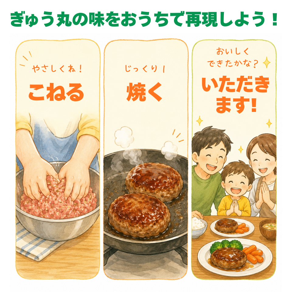 【7月・ぎゅう丸の日限定】手作りで楽しむ！ぎゅう丸特製ハンバーグキット